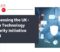 Harnessing the UK-India Technology Security Initiative 2024
